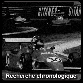 Recherche chronologique